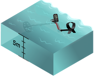 Waterproof image